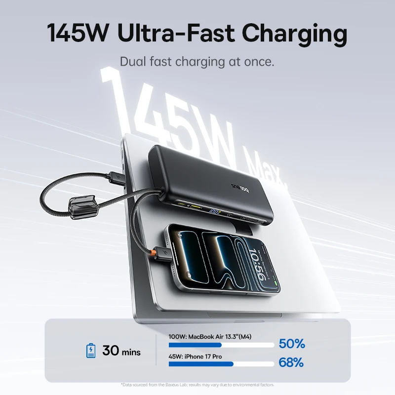 Baseus 145W power bank shown as the laptop-first work-bag battery option